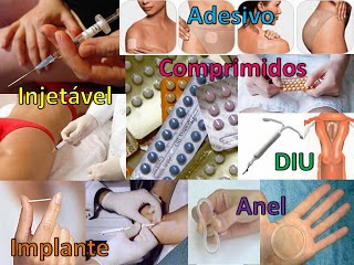 Métodos Contraceptivos