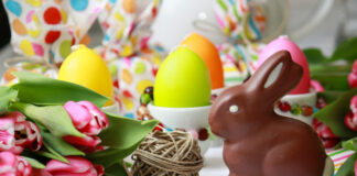 Tradição da Páscoa