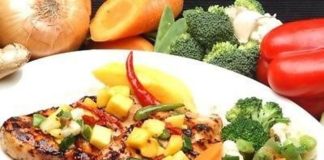 A Dieta hipocalorica