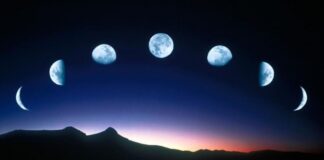 A influência da Lua nos 12 signos do zodíaco