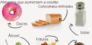 Quais os alimentos que potenciam o aparecimento da celulite