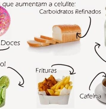 Quais os alimentos que potenciam o aparecimento da celulite
