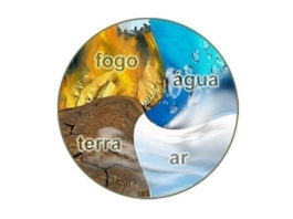 Conheça os quatro elementos do zodíaco