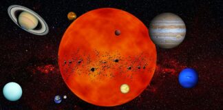 O que é a Astrologia