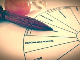 Conheça as energias na Radiestesia