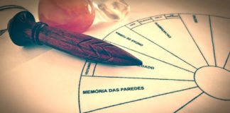 Conheça as energias na Radiestesia