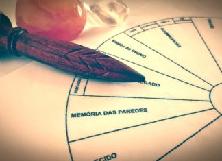 Conheça as energias na Radiestesia Conheça as energias na Radiestesia