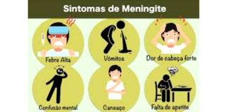 Conheça os sintomas da Meningite e saiba como proteger-se