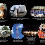 Ano 1999 - acontecimentos em destaque