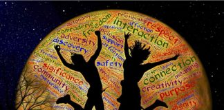 Condições para ser próspero