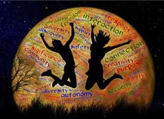 Quais são as condições prévias para se ser Próspero Condições para ser próspero