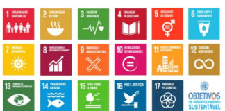 Dia Mundial da Erradicação da Pobreza