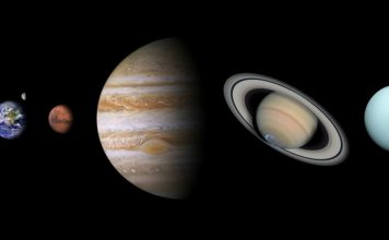 Os Planetas dos signos e o Mapa Astrológico