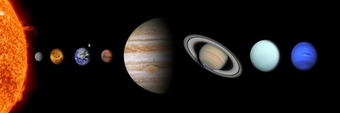 Os Planetas dos signos e o Mapa Astrológico