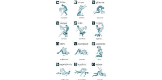 Os signos e o comportamento sexual