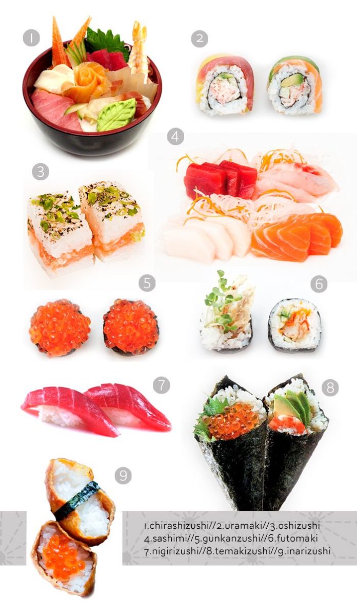 Conheça os tipos de sushi